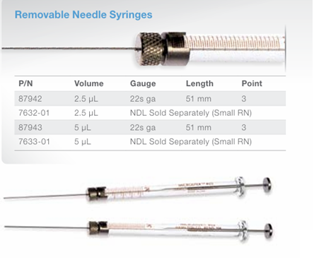 Xi Lanh Tiêm Mẫu Hamilton 600 Series Microliter Syringes - Hoa Ý