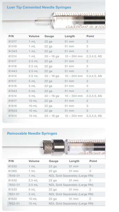 Xi Lanh Tiêm Mẫu Hamilton 1000 Series Syringes - Hoa Ý