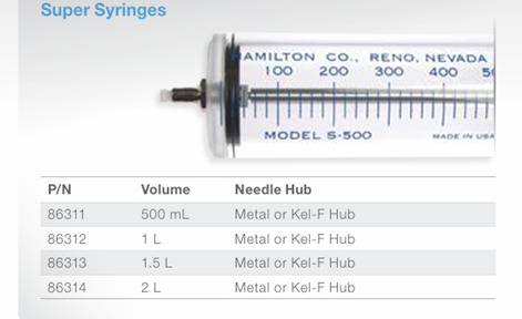 Xi Lanh Tiêm Mẫu Hamilton Super Syringes - Hoa Ý