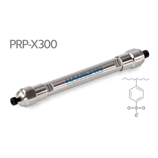 Untitled design (11) Cột Hplc Loại Trừ Ion Hamilton Prp-X300 - Hoa Ý