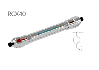 rcx-10 Cột Hplc Trao Đổi Anion Hamilton Rcx-10 - Hoa Ý